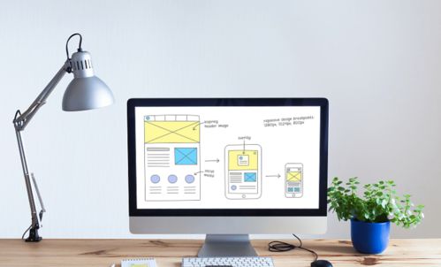 企業(yè)網(wǎng)站推廣的必要性 在互聯(lián)網(wǎng)信息服務業(yè)務中的戰(zhàn)略價值